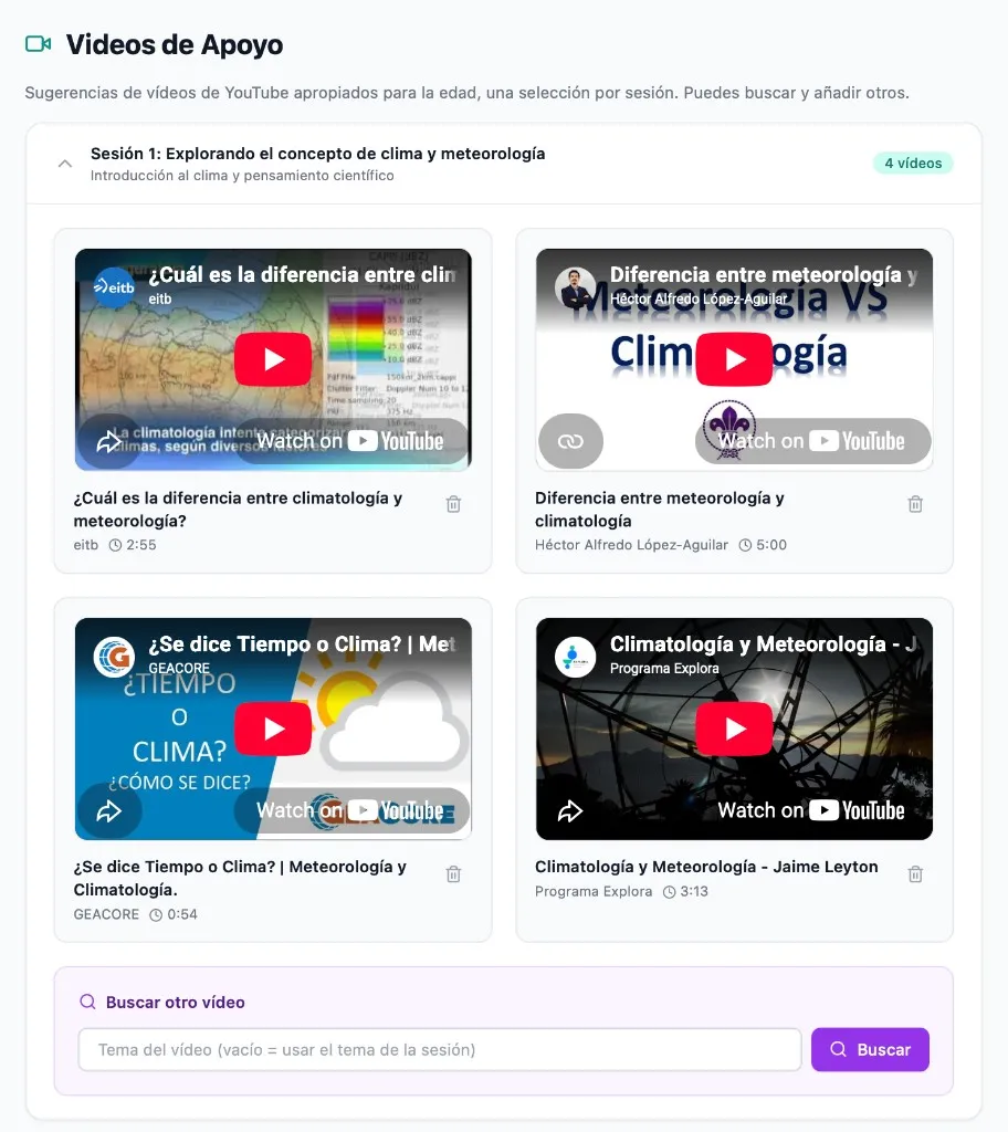 Vídeos de Apoyo por sesión